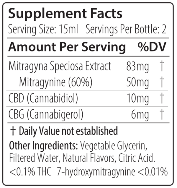 Shot Label