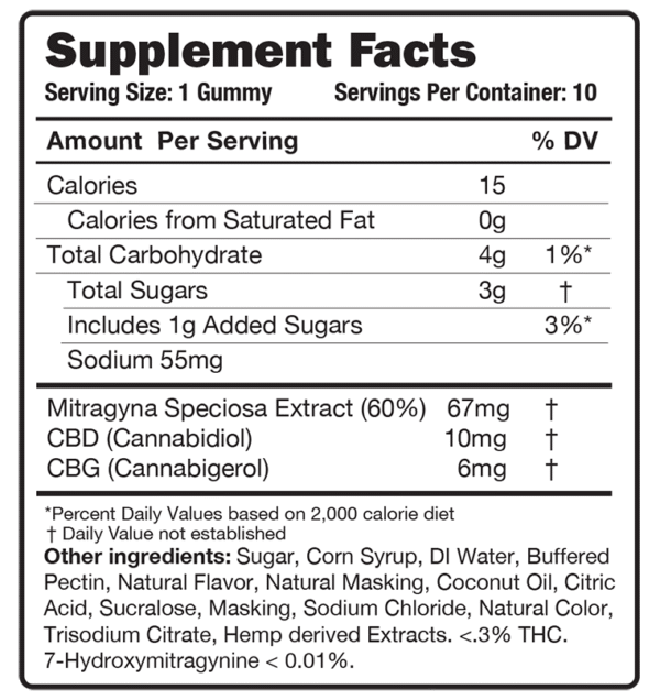 Uplift -- Gummies - Image 4